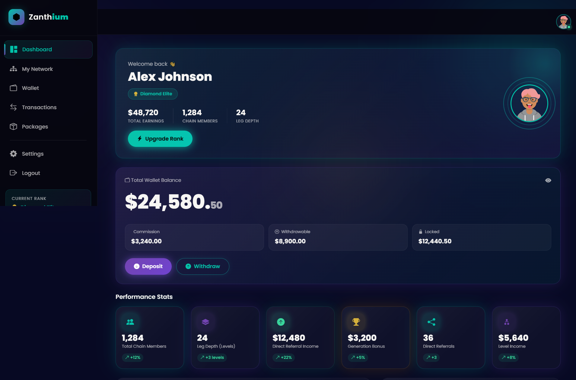Login Design 3