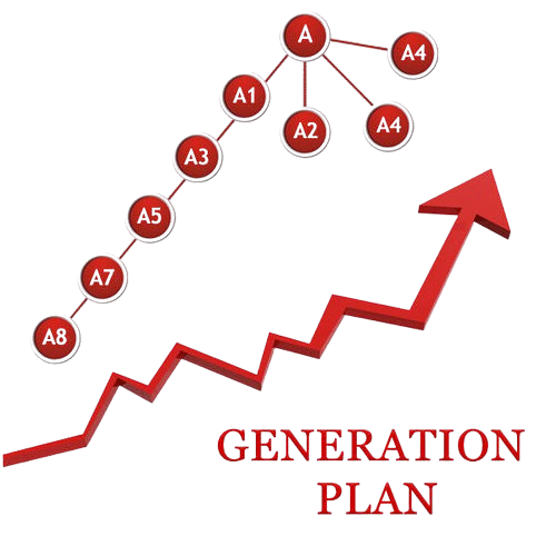 Generation Plan Visualization