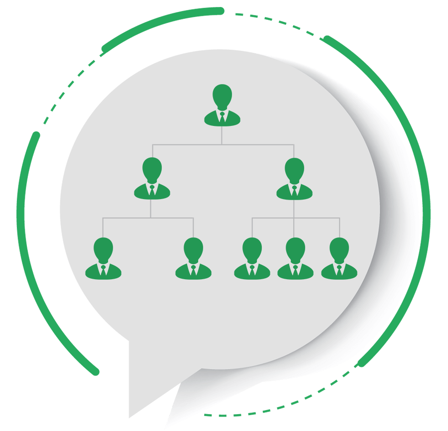 Hybrid MLM Plan Visualization